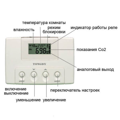 Контроллер Со2, влажности и температуры