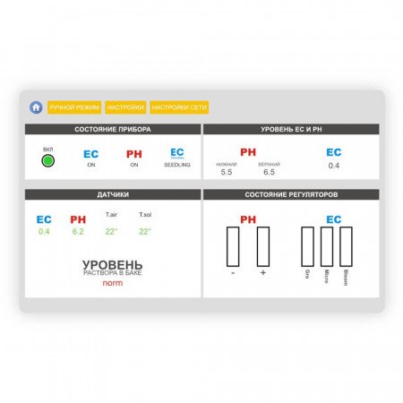 Растворный узел для теплицы E-mode Ponics Pilot