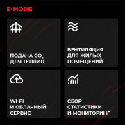 Контроллер для теплицы E-Mode SensyRoom CO2 с Wi-Fi (с выносным датчиком и управляемой розеткой)