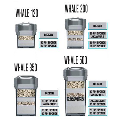 SICCE WHALE 120 - внешний фильтр для аквариумов до 120 литров